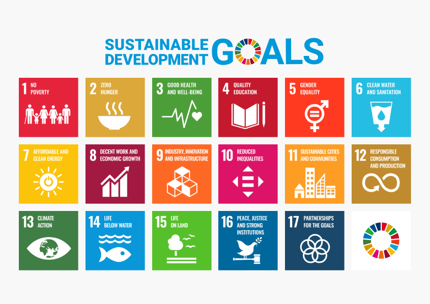 SUSTINABLE DEVELOPMENT GOALs