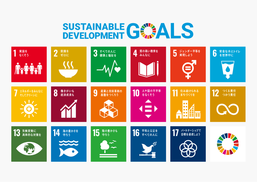 SUSTINABLE DEVELOPMENT GOALs